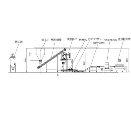 定量標袋包裝秤（敞口袋、常規(guī)25公斤/包、可定